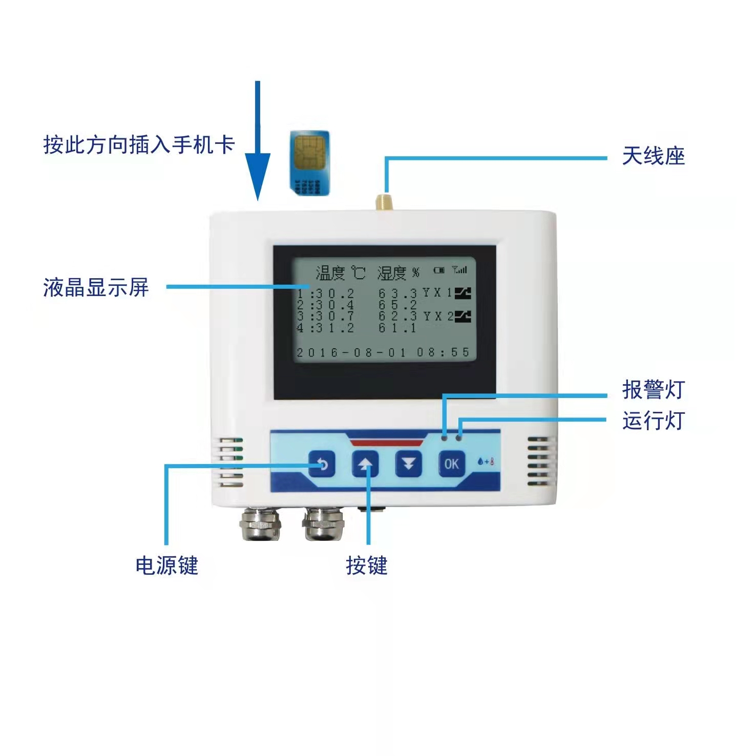 双探头温湿度传感器